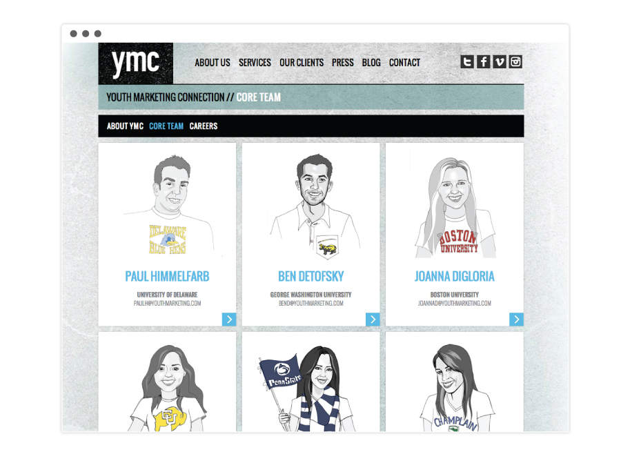 YMC Team Page